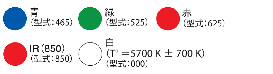 圖片關鍵詞