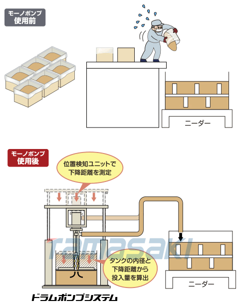 圖片關鍵詞