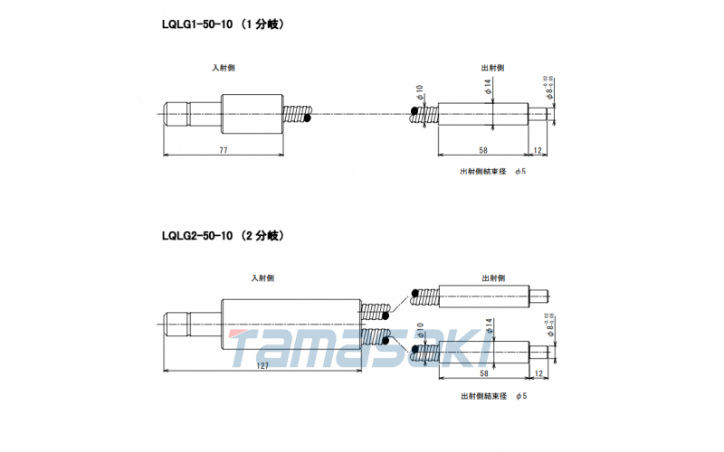 日本宮崎LIGHTEST 光纖 LQLG2-50-10 （2 分岐）