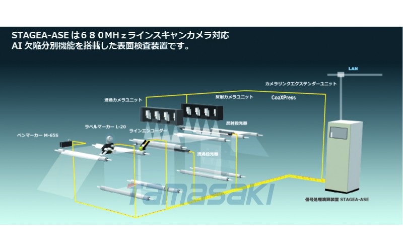 日本ASAHI SOKKI朝日測器表面検査裝置 - STAGEA-ASE